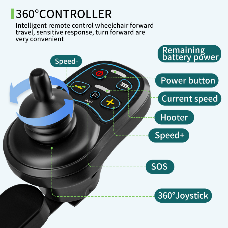 Lightweight Portable Luxury Intelligent Automatic Electric Wheelchair Lithium Battery Powered for Disabled or Elderly