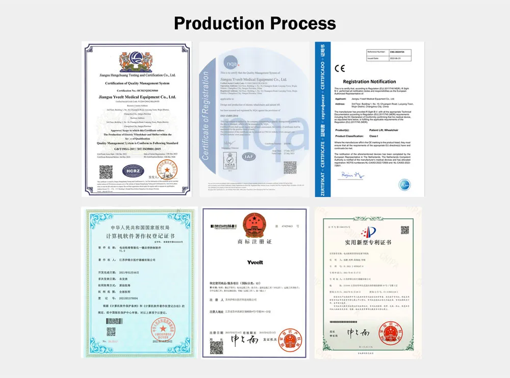 Certification 3