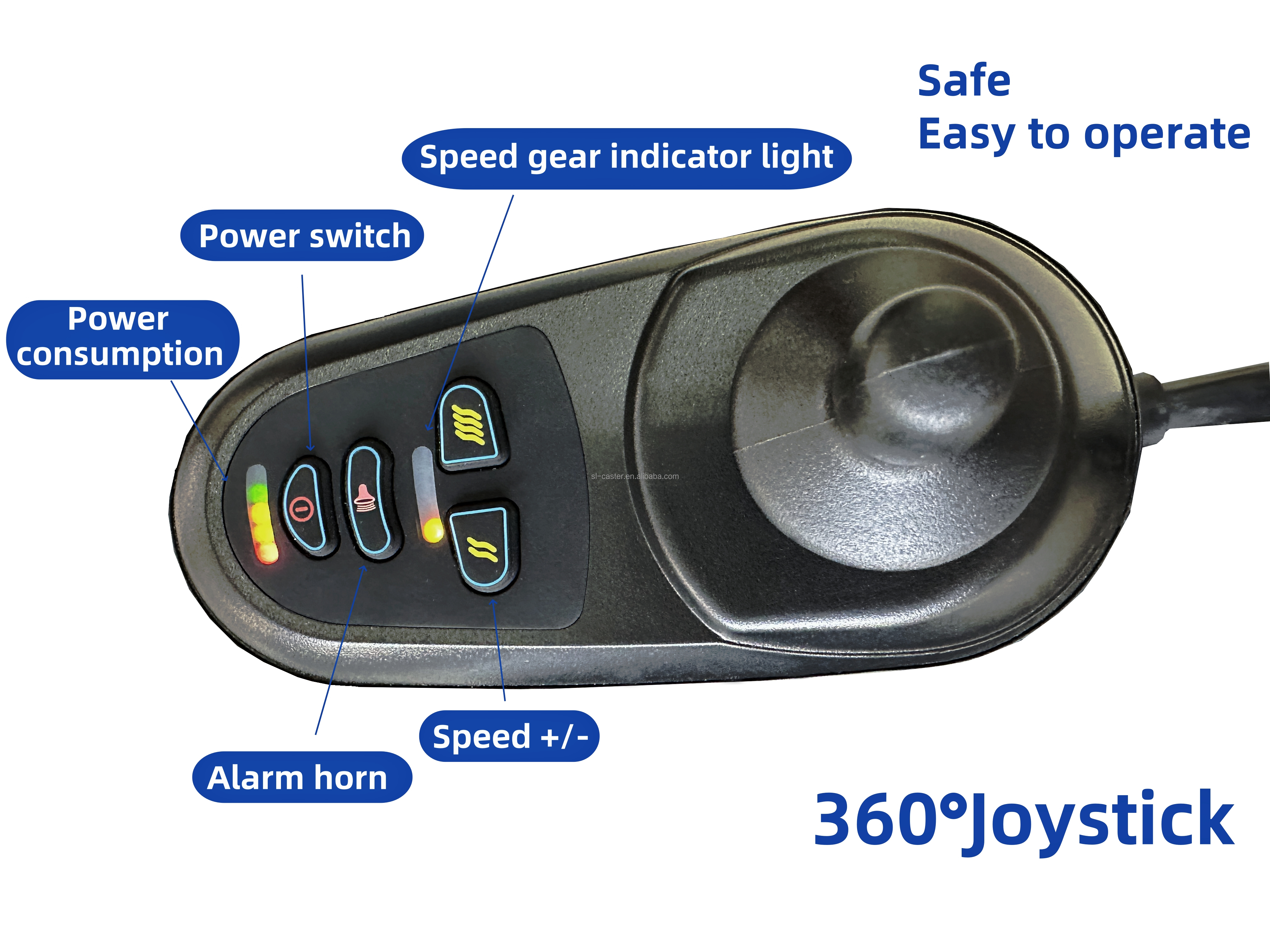 Joystick Control