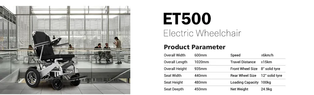 Technical Specs Header