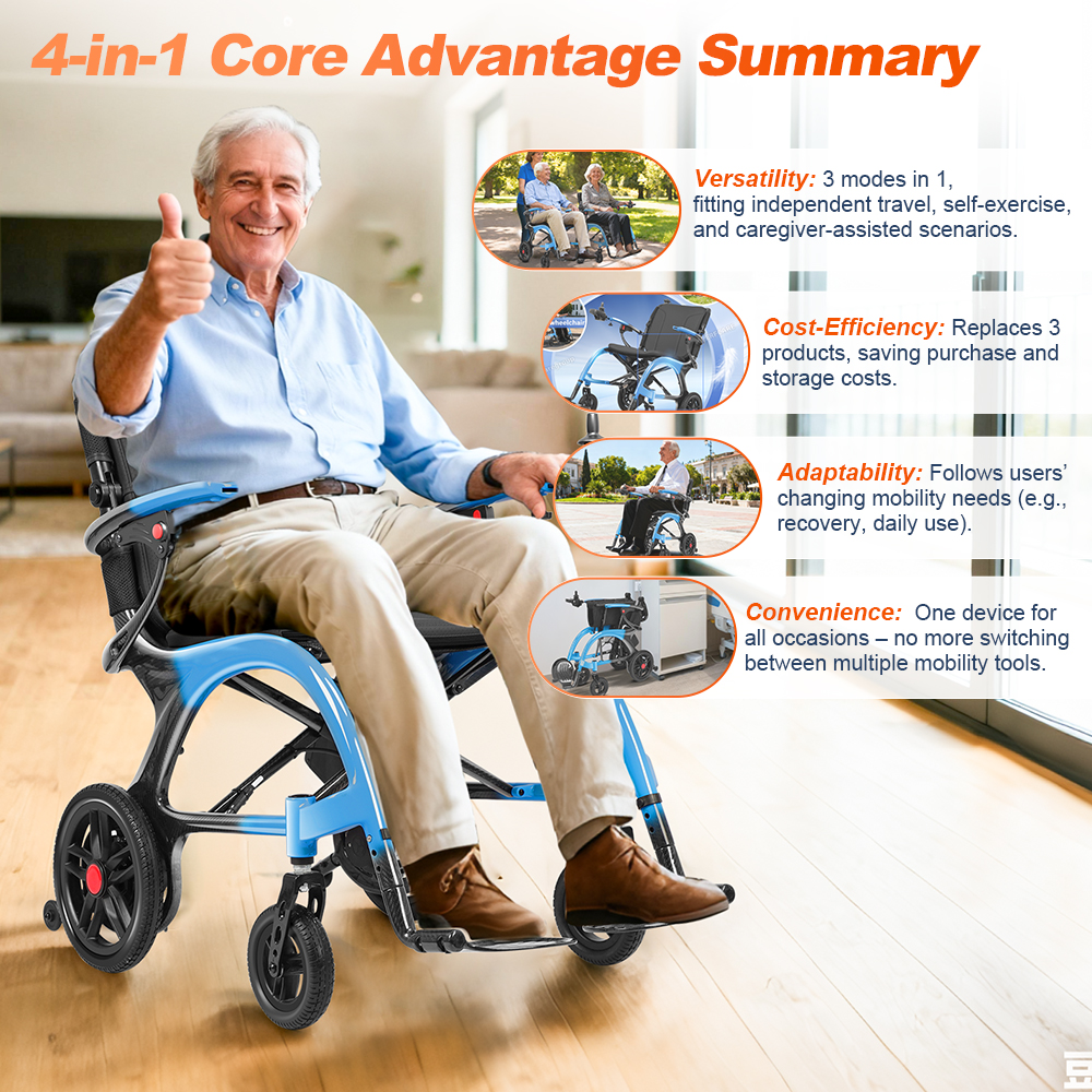 Hot Selling 13kg Ultra Light Weight Carbon Electric Wheelchair 4 in 1 500W Brushless Motor Rollator Walker Caregiver Wheelchair
