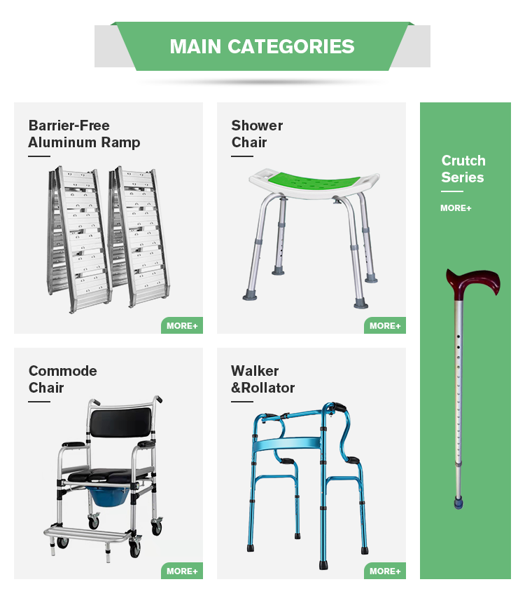 Product Range