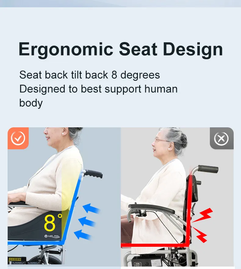 Electric Wheelchair Details