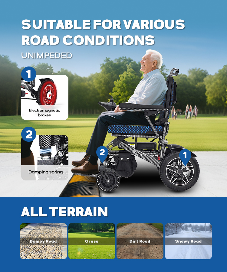 Electric Wheelchair Feature 3