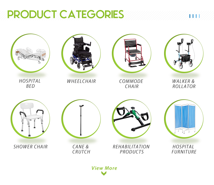 Category Overview