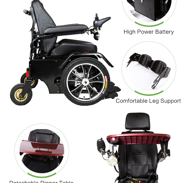 Standing Wheelchair Detail