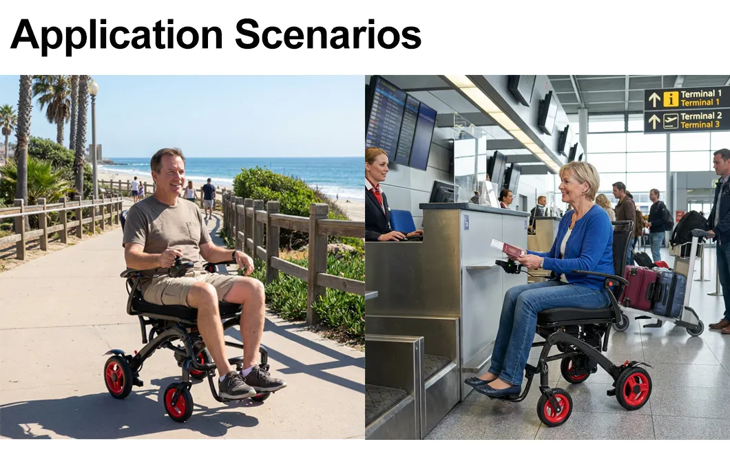 Travel Portability