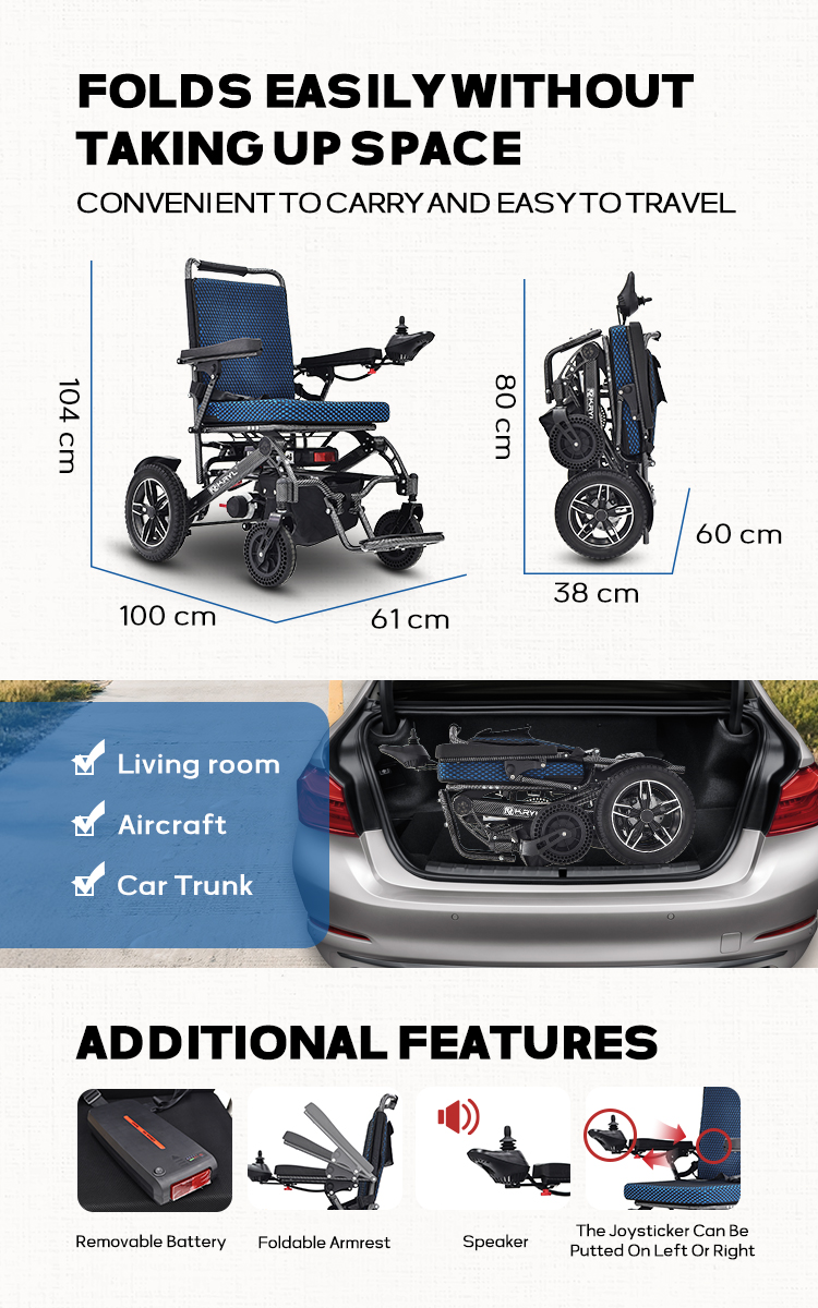 Electric Wheelchair Feature 1