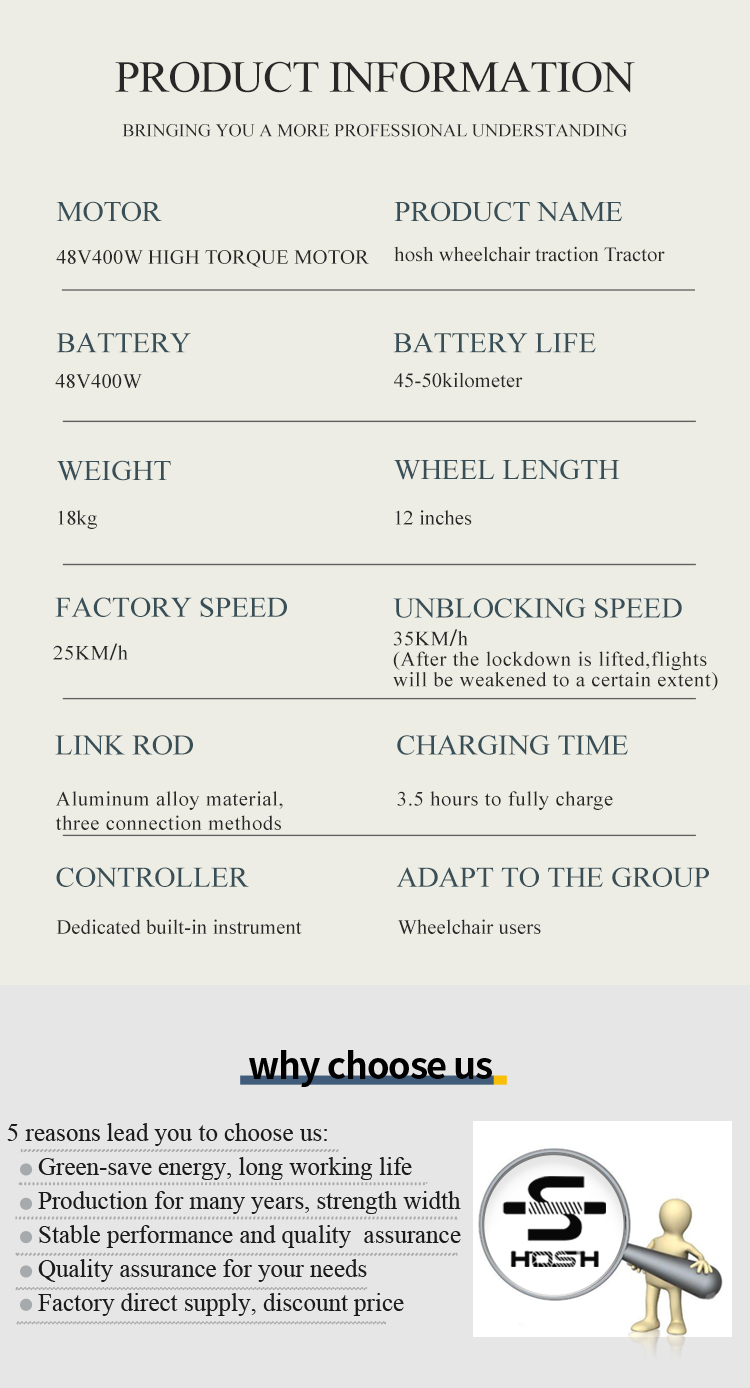 Electric Bicycle Parts 9