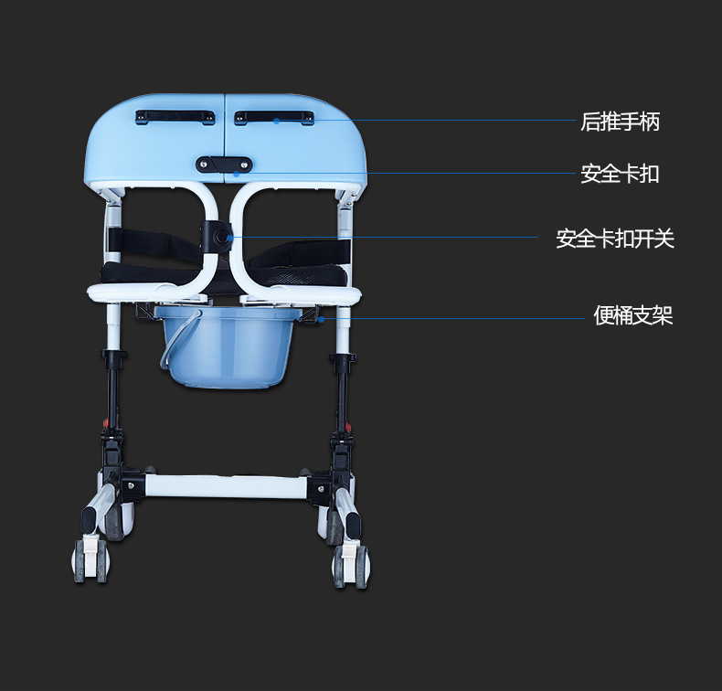 Product Detail 2