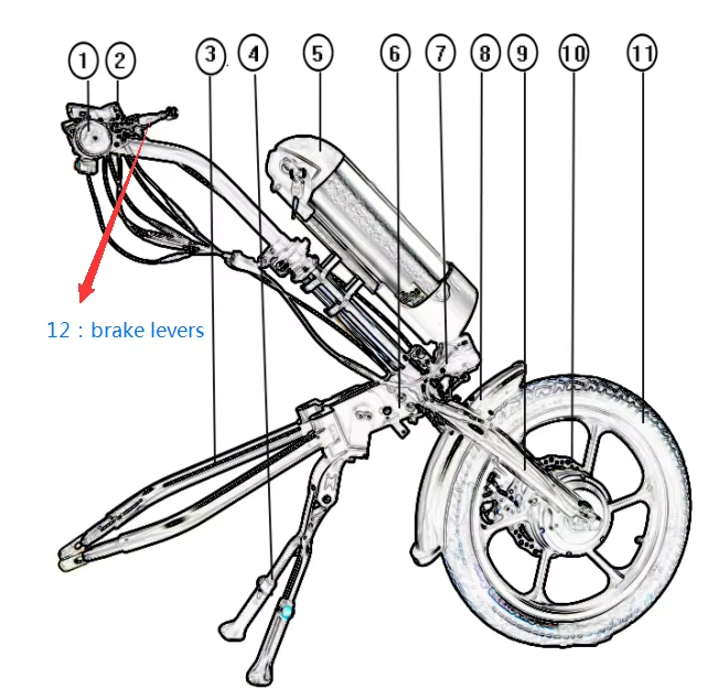 Technical Layout
