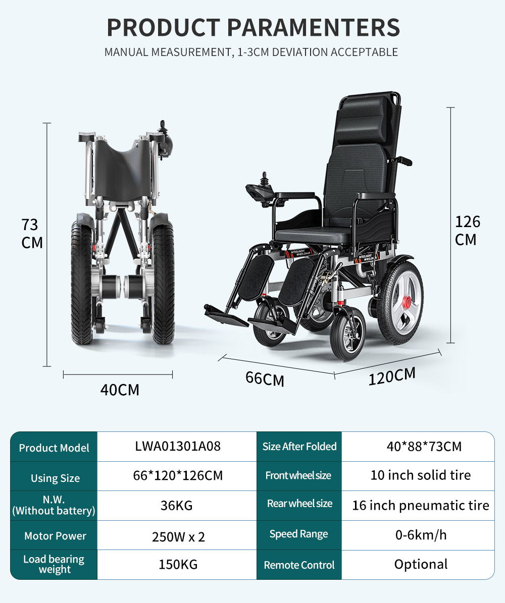 Specifications Diagram