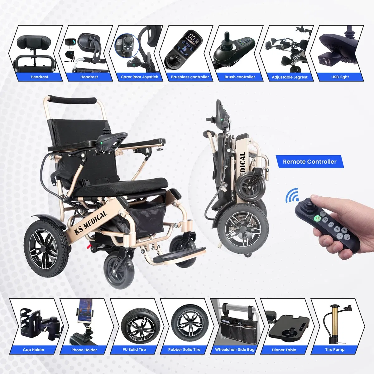 Ksm-601 Mdr 510K Ukca Lightweight Folding Electric Power Travel Wheelchair Cheap Price for Sale with New Wheel Chairs Umbrella