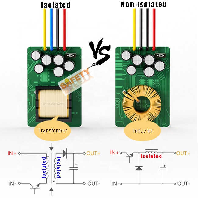 Waterproof Wide Input Isolation Step Down Dc Regulator 6a 120vdc 100vdc 90vdc 80v to 12v Isolated Converter