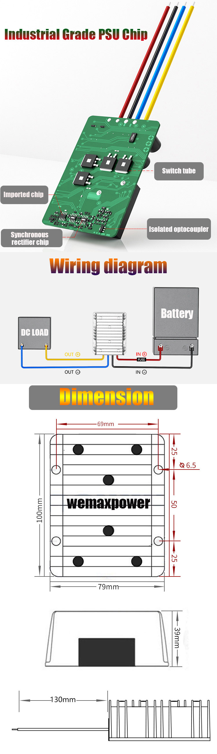 Product Layout Diagram 3