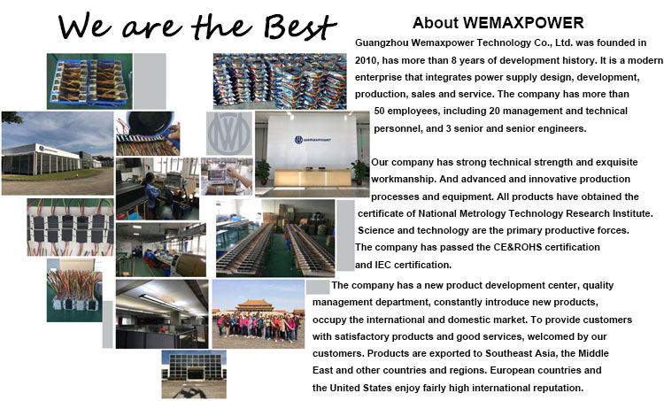Production Process and Factory Show