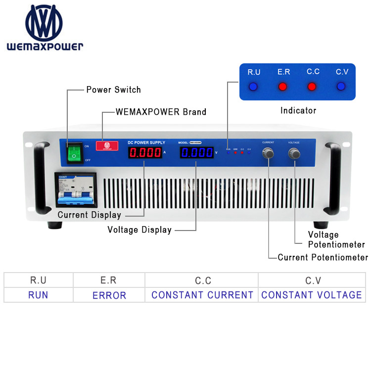 Apply for Electroplate 8000W High Voltage High Power 625V12.8A & 640V 12.5A & 800V 10A & 1000V 8A Adjustable Dc Power Supply