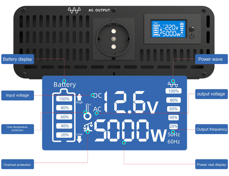 High Power Led Display Detail 1