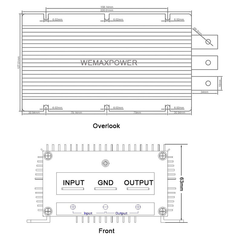 Product Diagram