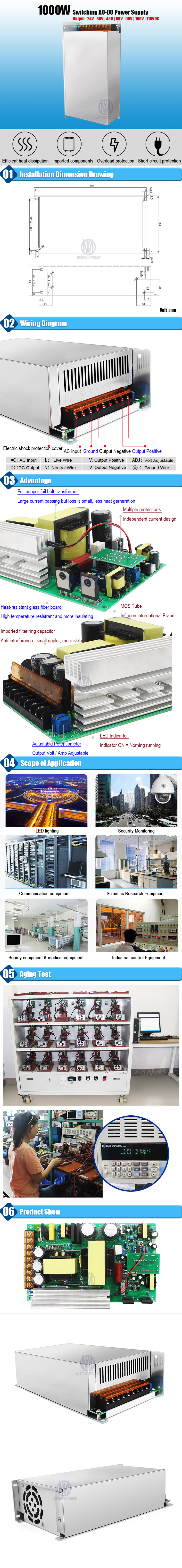 WEMAXPOWER 110V | 150V | 200V | 220V | 250V | 300V | 400V | 500V | 600V 1000W Output Variable Dc Dimming Power Supply