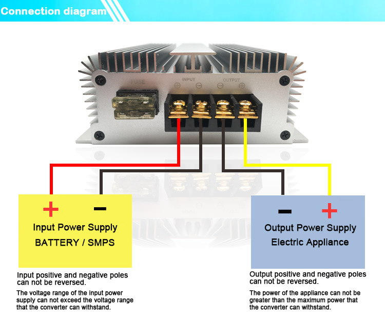 Quick Heat Dissipation Aluminum Shell Voltage Step Down Dc Regulator 828w 60a 48volt to 13.8volt Dc Dc Converter