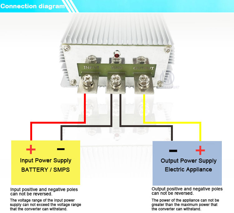 Good Heat Dissipation 12VDC to 24VDC 40A Single Phase DC-DC Boost Converter for Automotive Home & Motor Use 96% Efficiency