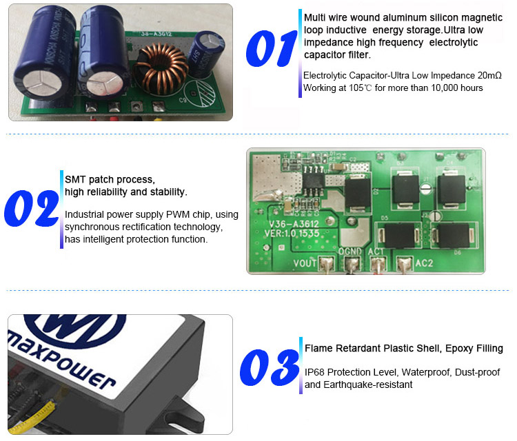 Product detail view 3