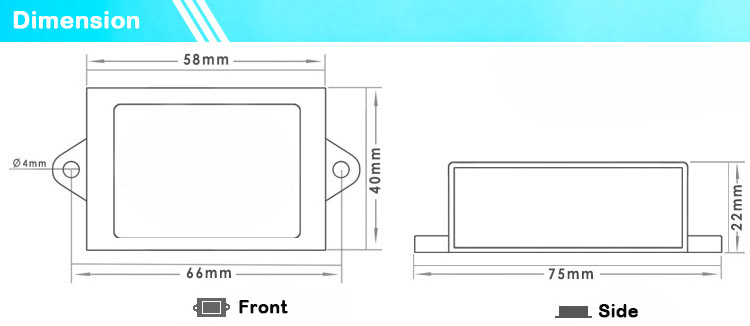 Product details