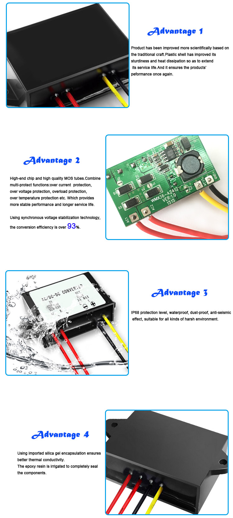 Waterproof 2A 24v Ac to Dc24v Camera Motor Monitoring Car 24vac to 24vdc Ac Dc Converter