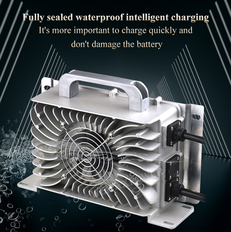 Battery charger measurements