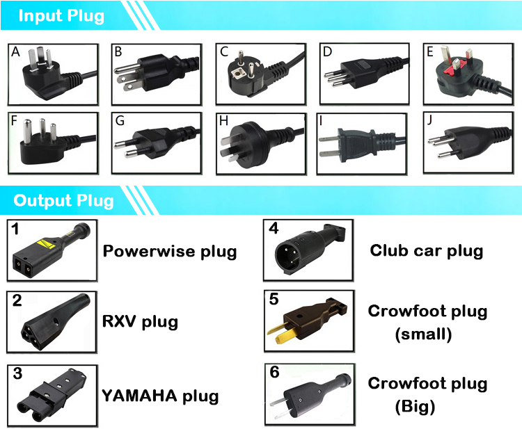 Product plug