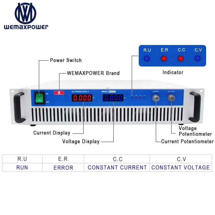 Variable Ac-dc 50vdc 50amp Regulated Switching Mode 2500W 380vac 220vac 110vac to 0-50v 50A Adjustable Dc Power Supply