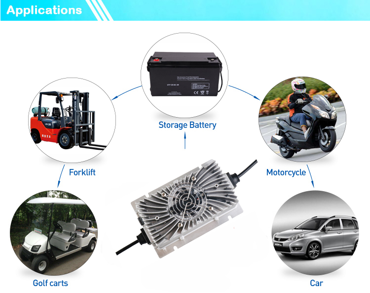 Waterproof High Efficiency Used for Ship Boat 12vdc 15a Intelligent Battery Charger 12v