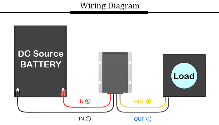Voltage Regulator Detail view 2