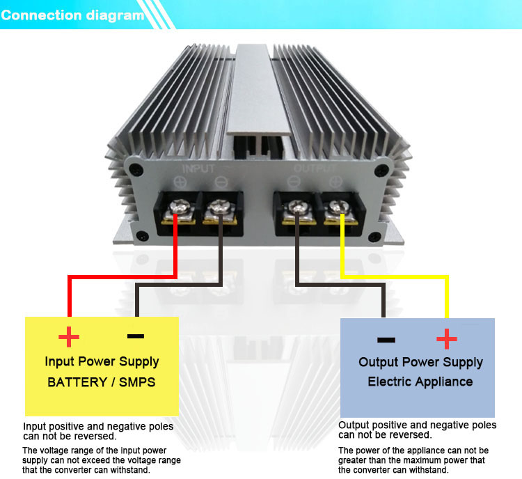 Voltage Converter Single Phase 36V 48V 60V 72V to 12V 100A 1200W Step Down Buck Module for Electric Vehicle