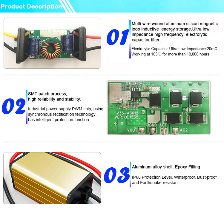 Wiring details