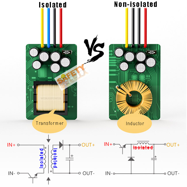 80vdc 100v 120v to 24vdc 5a Isolation Converters Step Down Dc Regulator 80v to 24v Dc Isolated Converter