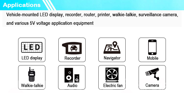 Product details