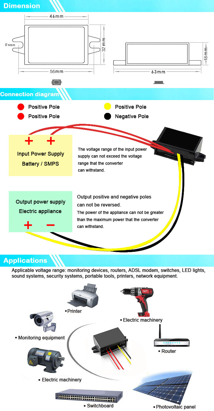 Technical Specifications Specifications