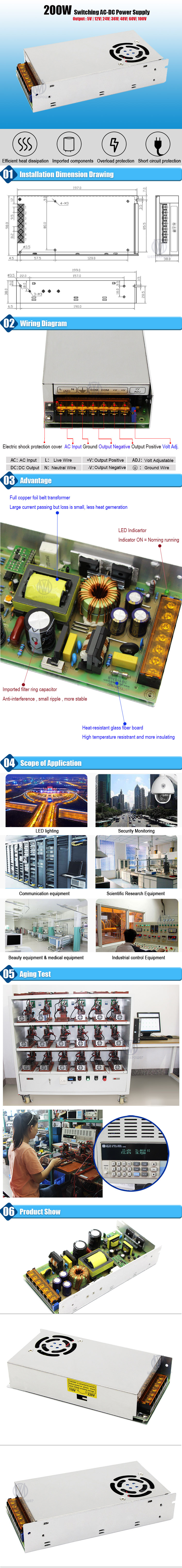 3D Printer Switch Power Supply Detail Specs
