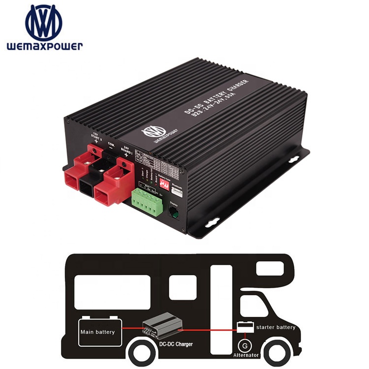 Lead Acid Life-po4 Lithium-ion 50Amp Smart Vehicle Buck Boost Battery Charger DC 24V to DC 24V 25.2v 29.2v 29.4v