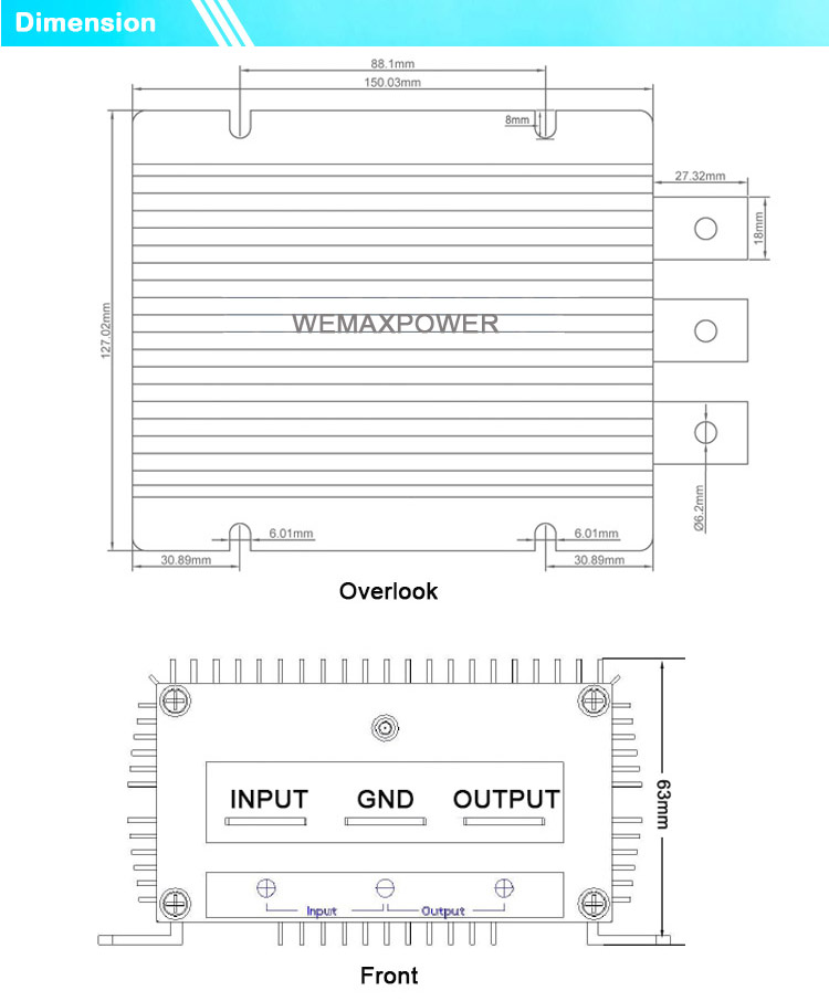 Mechanical layout and dimension overview