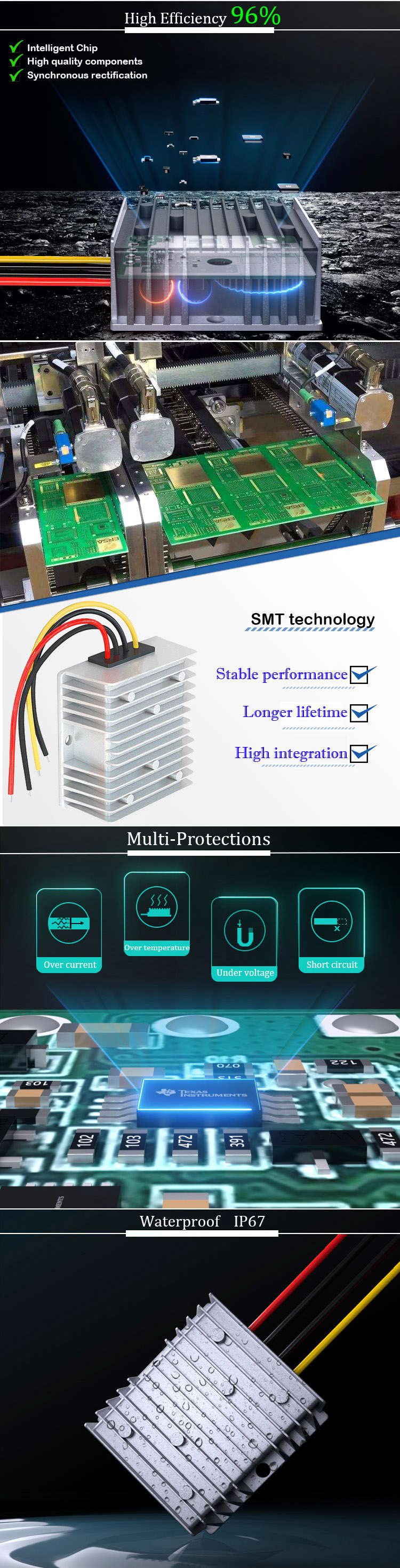 Waterproof 5amp 5vdc Step up 12vdc Dc Voltage Regulator 5A boost Module Details