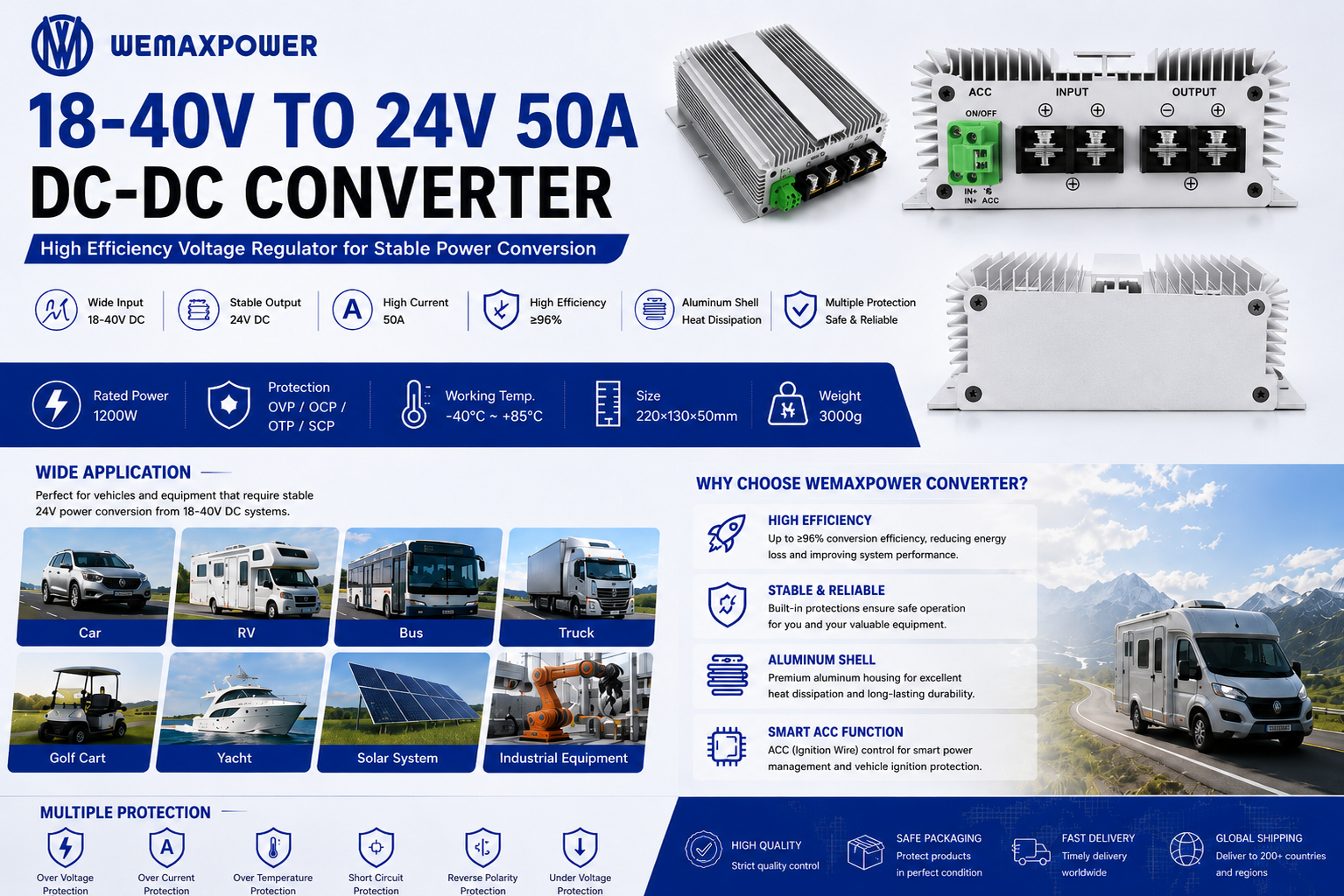 Waterproof 18-40V Input 24V 36V Step up Down 24vdc 50a Converter
