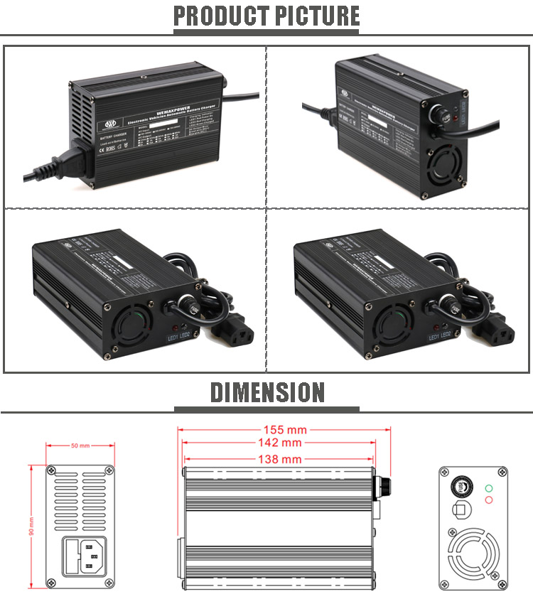 Details Diagram