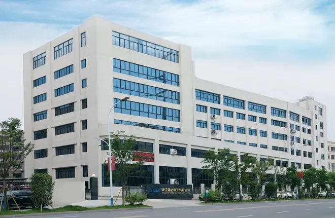 Precision Personnel Operation at Wenda Factory
