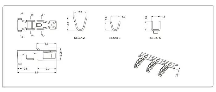 Product Parameter Diagram