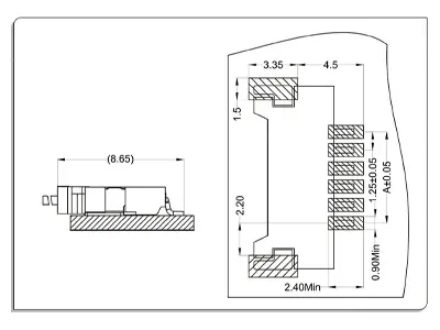 Mounting Measurement