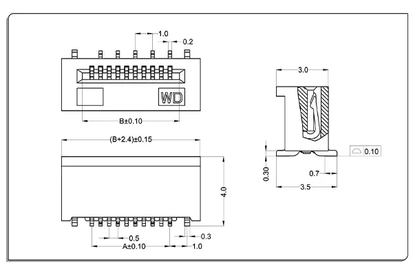 Product Description Visual