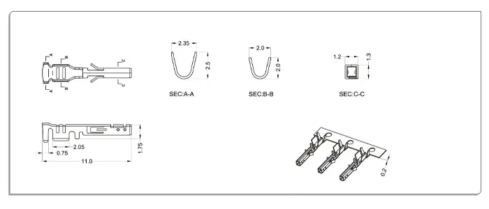 Product Parameter Diagram